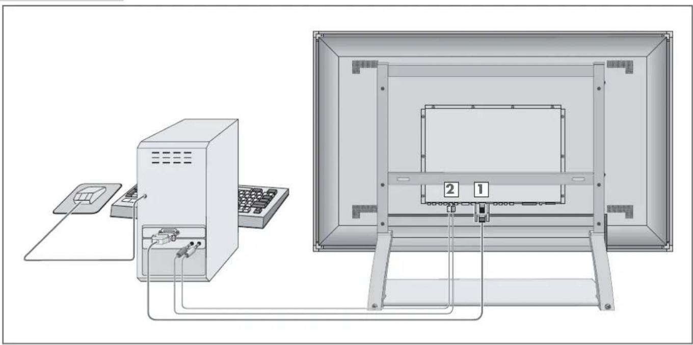 GRUNDIG Planatron 42 PW 110-7401 TOP - PC anschließen - 1