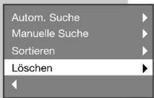 GRUNDIG Planatron 42 PW 110-7401 TOP - Fernseh-Programme löschen - 1