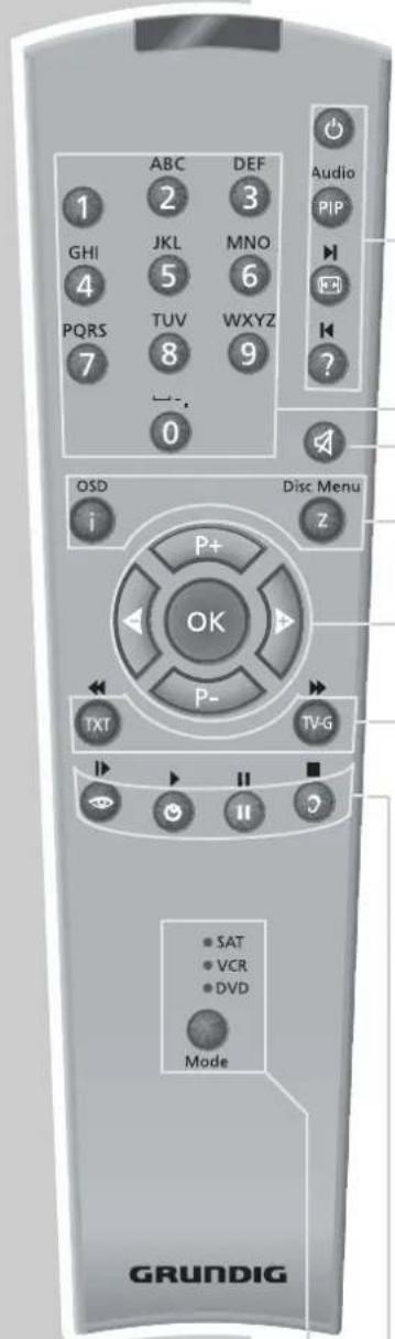 GRUNDIG Planatron 42 PW 110-7401 TOP - Die Fernbedienung - 1
