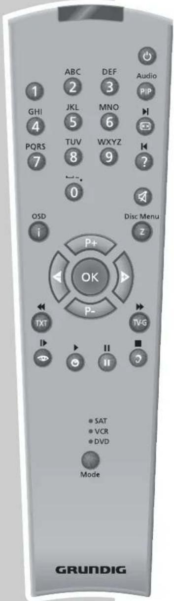 GRUNDIG Planatron 42 PW 110-7401 TOP - VIDEOTEXT-BETRIEB - 1