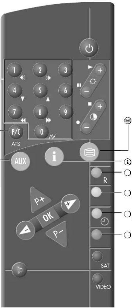 GRUNDIG P 40 740 TOP - Dialogzeile nutzen - 2