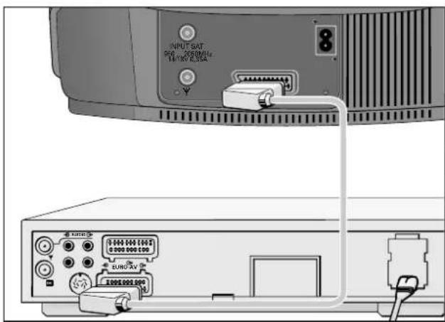 GRUNDIG P 40 740 TOP - ...für Video-Recorder - 1