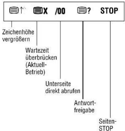 GRUNDIG P 40 740 TOP - Dialogzeile nutzen - 1