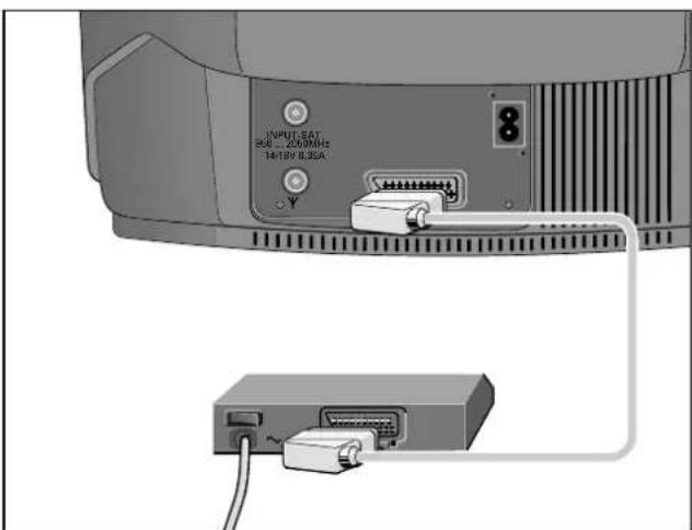 GRUNDIG P 40 740 TOP - ... für Descrambler (Decoder) - 1