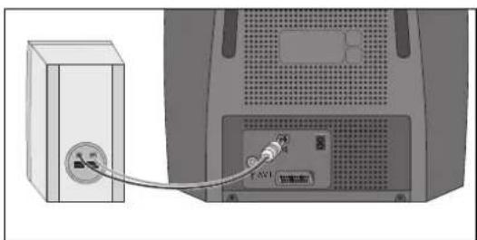 GRUNDIG P 37 830 TEXT - Externer Lautsprecher - 1