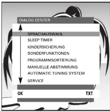 GRUNDIG P 37 830 TEXT - Das DIALOG CENTER als Benutzerführung - 1