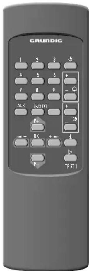 GRUNDIG P 37 730 TEXT - Die Tasten der Fernbedienung - 5