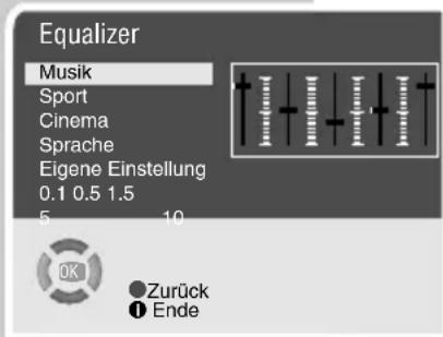 GRUNDIG MFS 554601 - Einstellungen beenden - 1