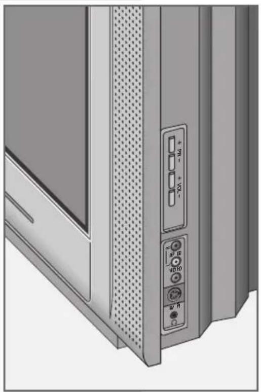 GRUNDIG MF 55-4601 - Die Vorderseite des Fernsehgerätes - 1