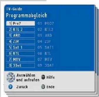 GRUNDIG Xentia M55-420 - Fernseh-Programme zuweisen - 1