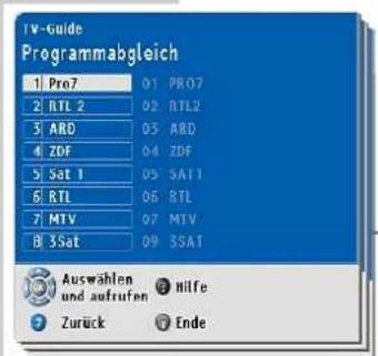GRUNDIG Xentia M55-420 - Fernseh-Programme ausschließen - 1