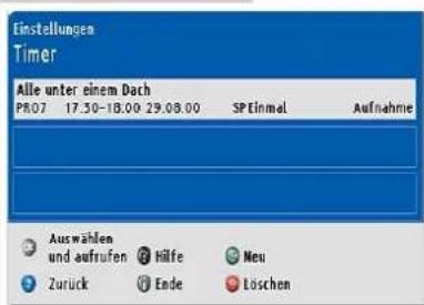 GRUNDIG Xentia M55-420 - DER GRUNDIG TV GUIDE - 1