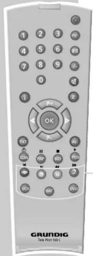 GRUNDIG Xentia 21 MFS 55-4701-8 TOP - AUF EINEN BLICK - 1