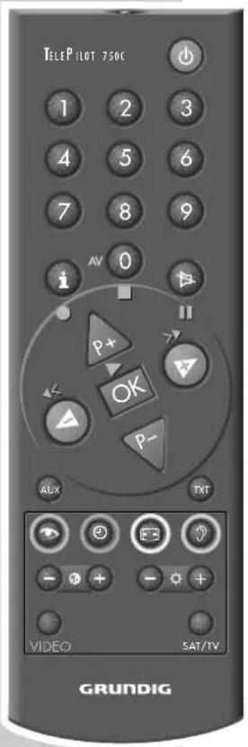 GRUNDIG Xentia 55 M F55 5101 NIC DOLB - Grundfunktionen - 1