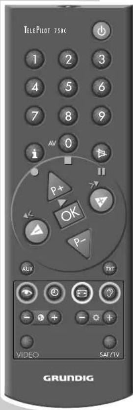 GRUNDIG Xentia 55 M F55 5101 NIC DOLB - EXTERNE GERÄTE FERNBEDIENEN - 1