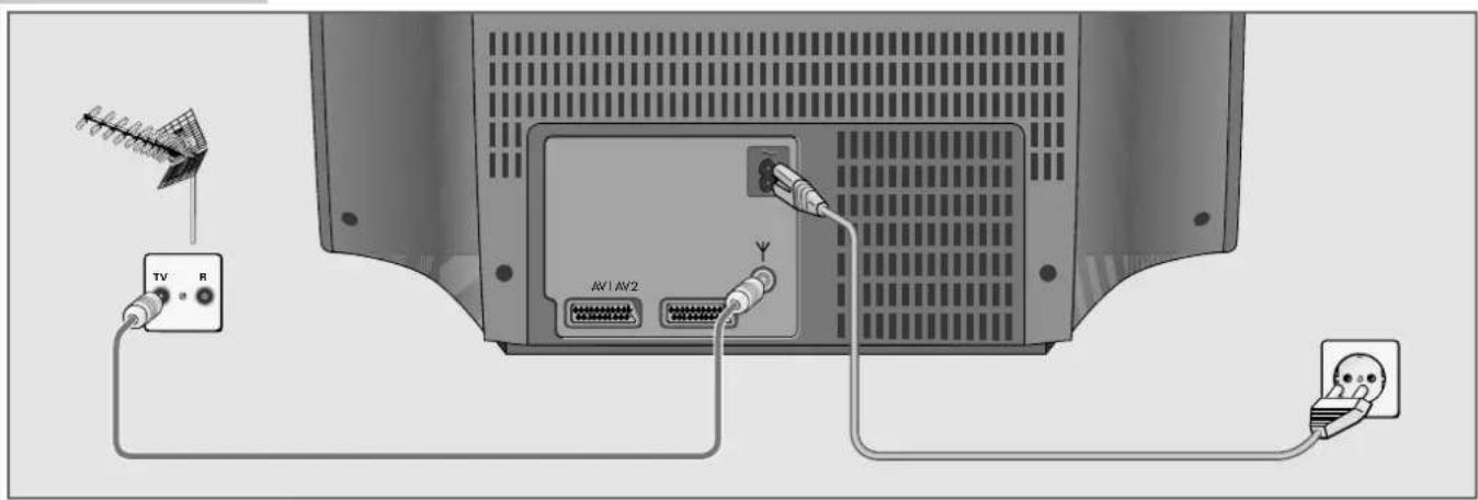 GRUNDIG Xentia 55 M F55 5101 NIC DOLB - ANSCHLIESSEN UND VORBEREITEN - 1