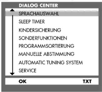 GRUNDIG Xentia 55 M F55 5101 NIC DOLB - Das Dialogcenter - 1