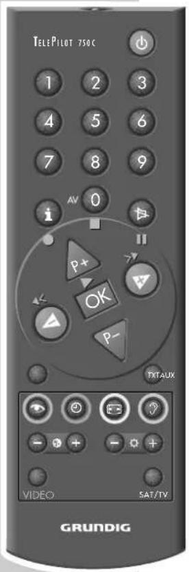 GRUNDIG Xentia 55 M F55 5101 NIC DOLB - VIDEOTEXT-BETRIEB - 1