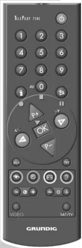 GRUNDIG Xentia 55 M F55 5101 NIC DOLB - FERNSEH-BETRIEB - 1