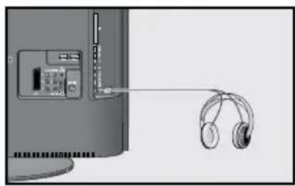 GRUNDIG Vision ECO 32-6950 - Kopfhörer - 1