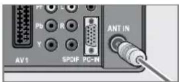 GRUNDIG Vision 9 32-9071 - Antenne und Netzkabel anschließen - 2