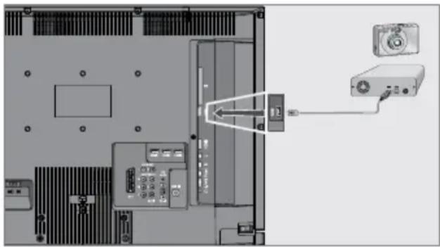 GRUNDIG Vision 9 32-9071 - Externe Datenträger anschließen - 1