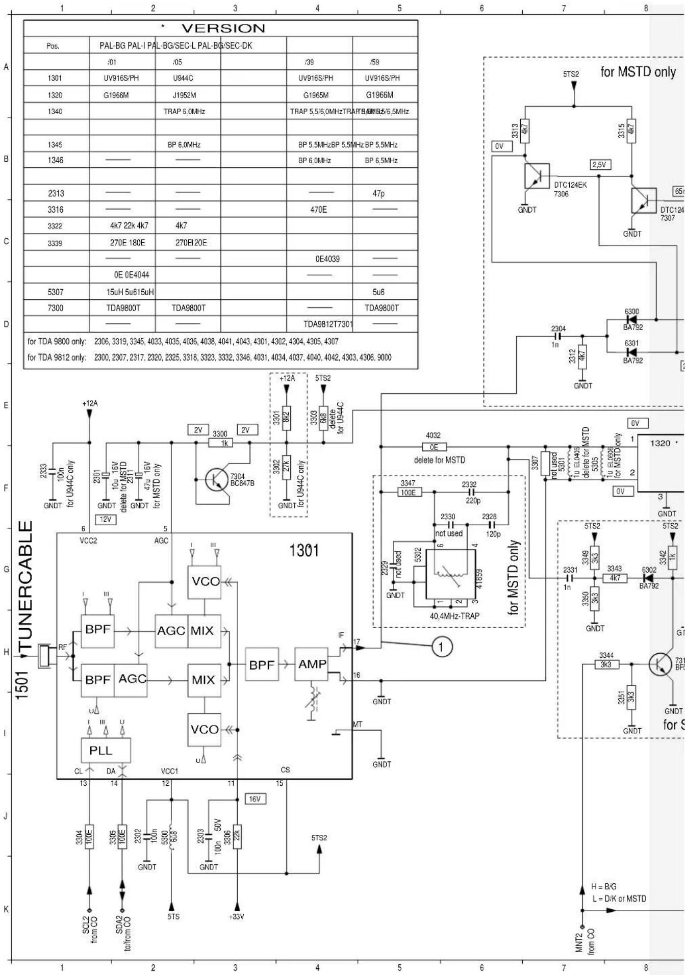 GRUNDIG TVR 5500 - Bildrohrplatte / Tube PCB - 7