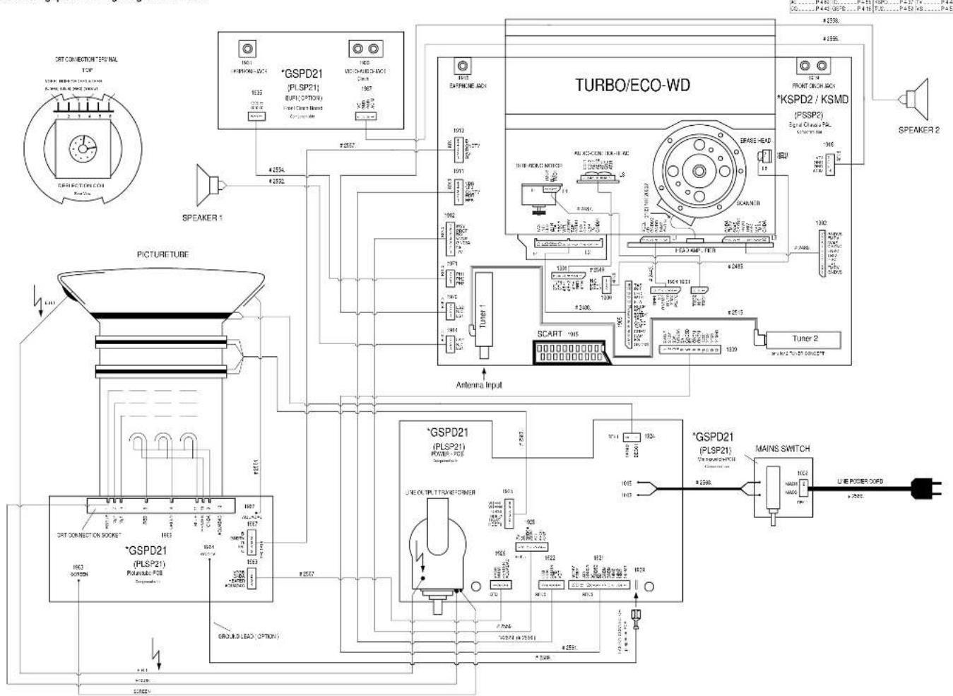 GRUNDIG TVR 5500 - Platinenabbildungen und Schaltpläne / Layout of the PCBs and Circuit Diagrams - 3