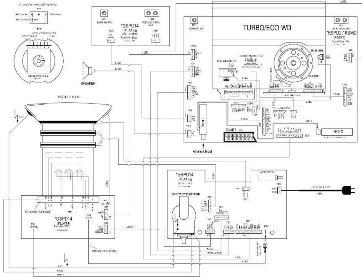 GRUNDIG TVR 5500 - Platinenabbildungen und Schaltpläne / Layout of the PCBs and Circuit Diagrams - 1