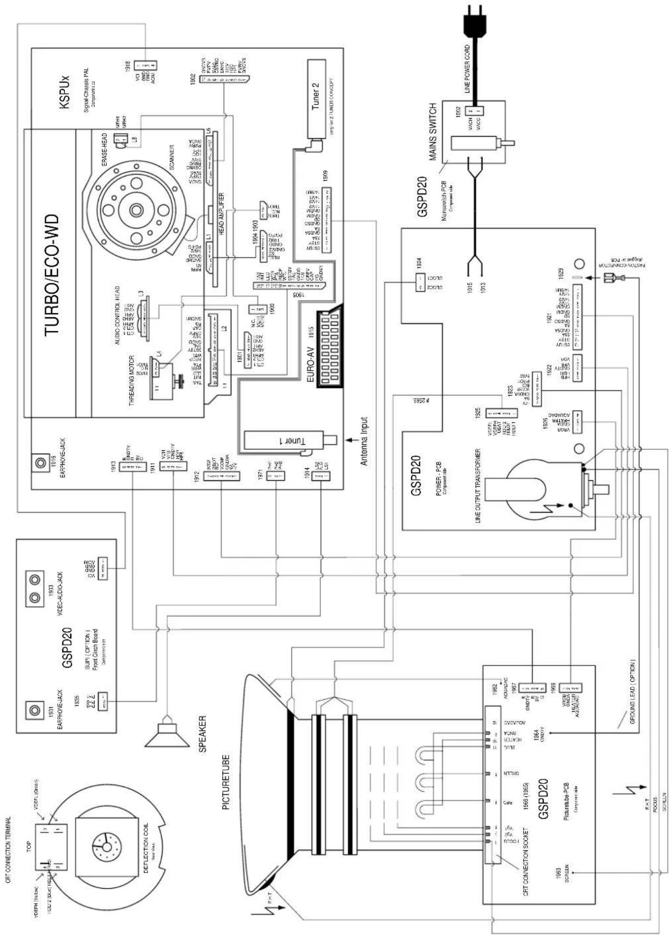 GRUNDIG TVR 5530 - Introduction - 1