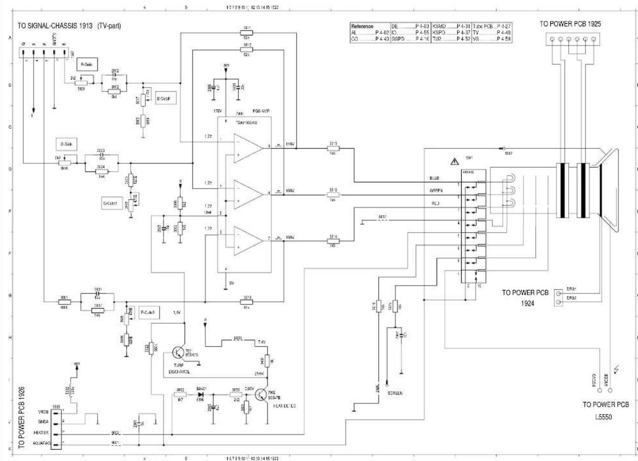 GRUNDIG TVR 3710 - Bildrohrplatte / Tube PCB - 2