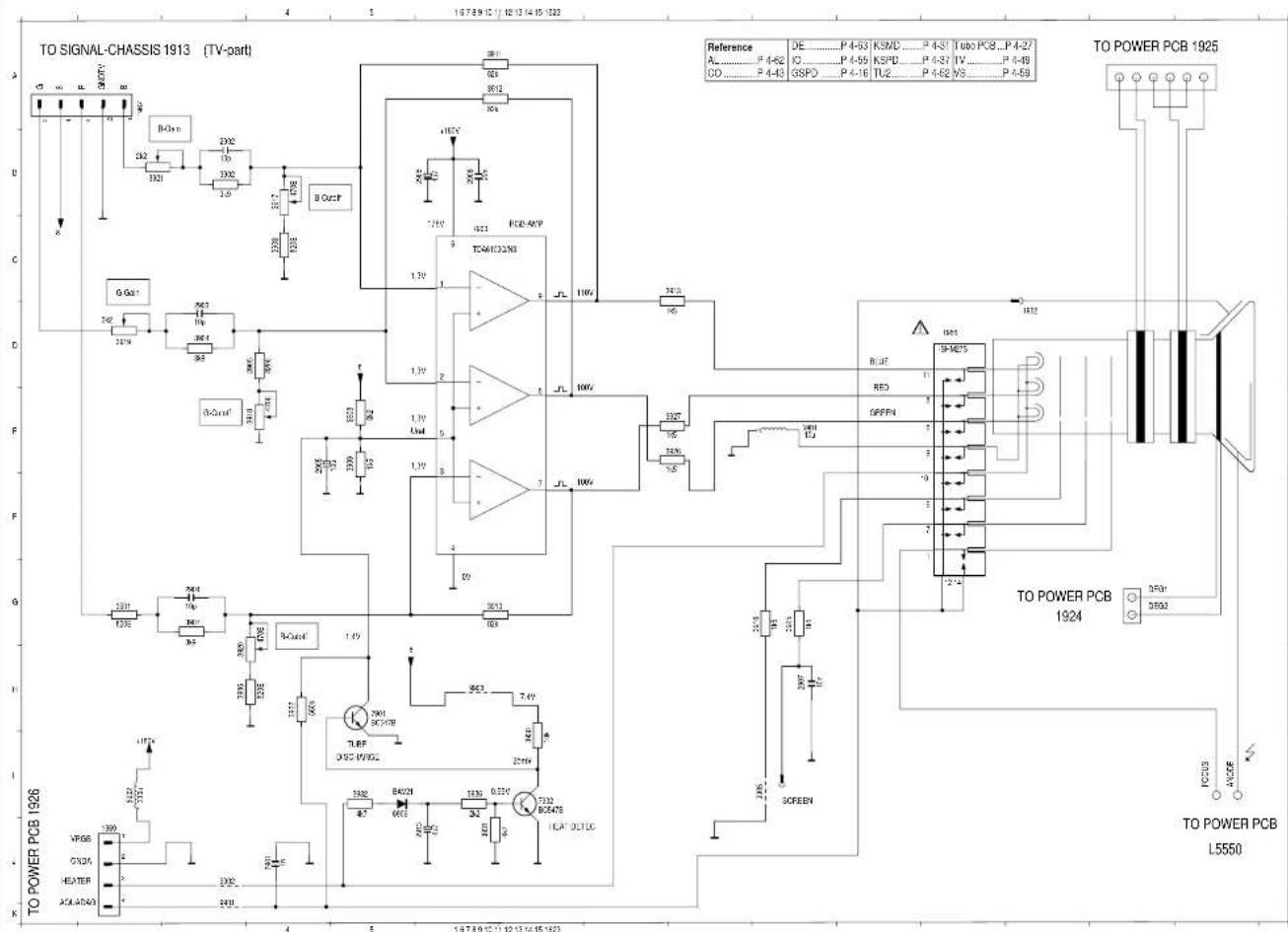 GRUNDIG TVR 3710 - Bildrohrplatte / Tube PCB - 3