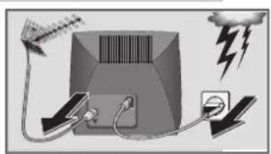 GRUNDIG T51-731 - AUFSTELLEN UND SICHERHEIT - 2