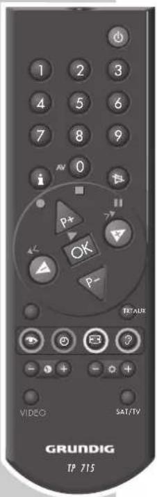 GRUNDIG T51-731 - Grundfunktionen - 1