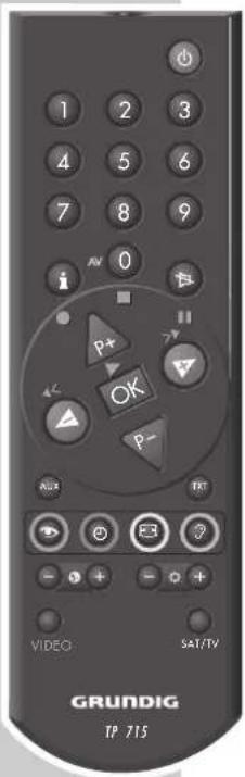 GRUNDIG T51-731 - Grundfunktionen - 1