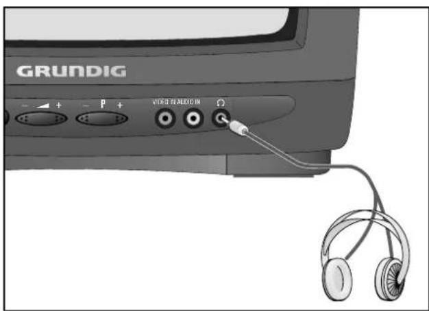 GRUNDIG T 70 740 TEXT - ... für Kopfhörer - 1