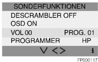 GRUNDIG T 70 740 TEXT - Lautstärke eines Programmplatzes verändern - 1