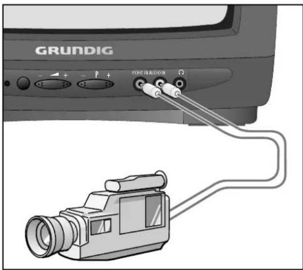 GRUNDIG T 70 740 TEXT - ... für Camera-Recorder - 1