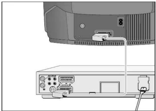 GRUNDIG T 70 740 TEXT - ... für Videorecorder- oder Satellitten-Receiver - 1