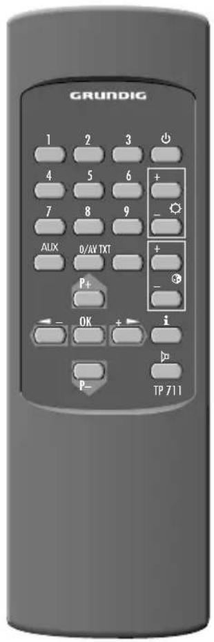 GRUNDIG T 55 731 TEXT - Die Tasten der Fernbedienung - 1