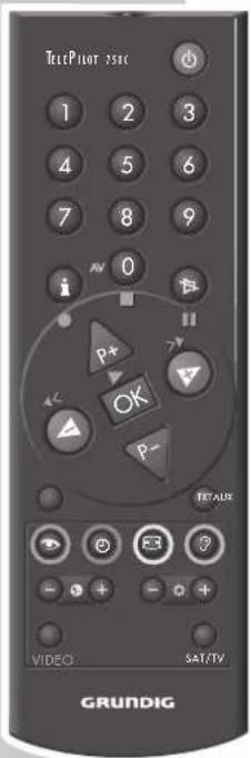 GRUNDIG T 51 071 - Grundfunktionen - 1