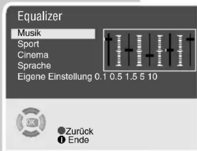 GRUNDIG ST70-7502 - Stereo-/Zweiton, Mono - 5