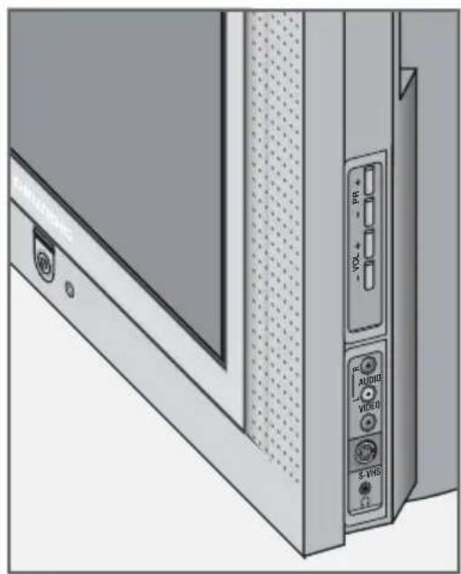 GRUNDIG ST70-5501 TOP LENARO 70 - Die Vorderseite des Fernsehgerätes - 1