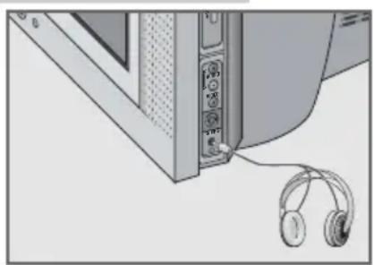GRUNDIG ST70-5501 TOP LENARO 70 - Kopfhörer - 1