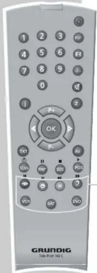 GRUNDIG ST70-5501 TOP LENARO 70 - AUF EINEN BLICK - 1