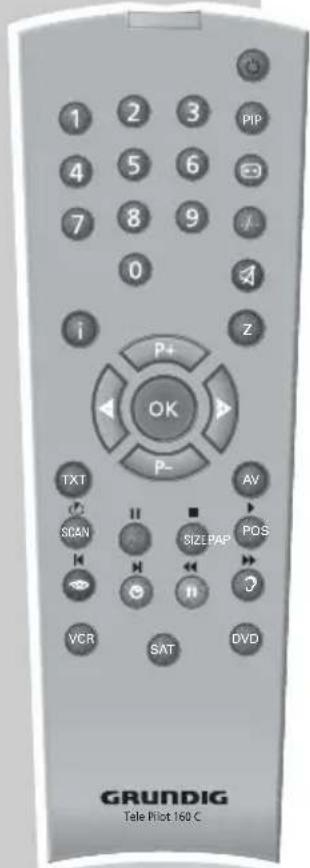 GRUNDIG ST70-5501 TOP LENARO 70 - Aktuellen Programmplatz einblenden - 1