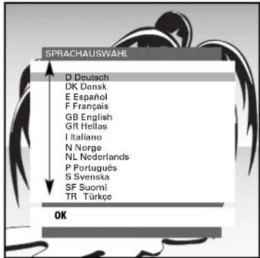 GRUNDIG ST70 850 - Programmplätze belegen, mit dem Suchlauf-Speicher-System ATS - 1