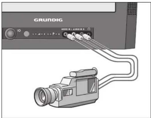 GRUNDIG ST70 850 - Camera-Recorder an Buchse »AV 3« anschließen - 2