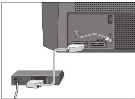 GRUNDIG ST70 850 - Decoder oder Satelliten-Receiver an Buchse »AV 1« anschließen - 1
