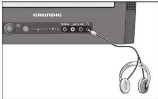 GRUNDIG ST70 850 - Kopfhörer - 1